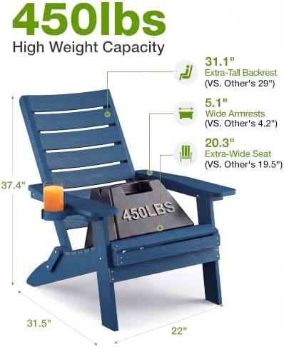 YEFU Adirondack Chair Set of 2 Outdoor, Cup Holder, Navy Blue