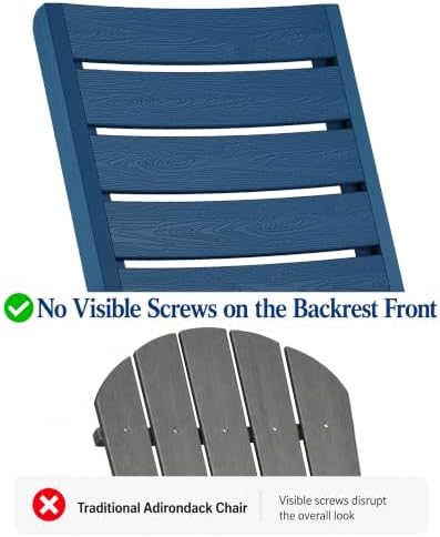 YEFU Adirondack Chair Set of 2 Outdoor, Cup Holder, Navy Blue