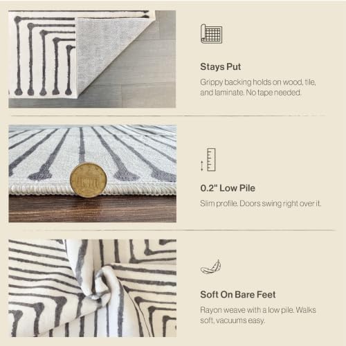 GLN Rugs Washable Modern Area Rug 5x7 Living Room, Geometric Bedroom Rug