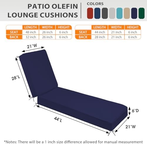 Olefin 6 Inch Thick Chaise Lounge Cushion, Patio Pad Navy Blue 72x21x6