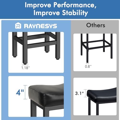 Raynesys 24 Inche Bonded Leather Counter Height Bar Stools Set of 3 Square