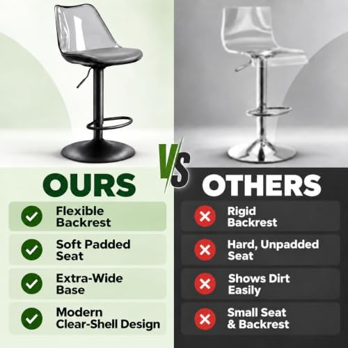 Clear Bar Stools Set of 2, Adjustable Swivel Counter Height Stools, Grey