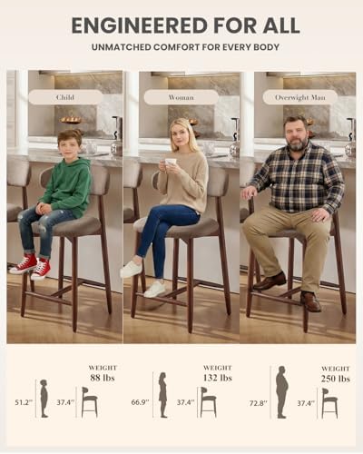 Bar Stools Set of 3, 25.6″ Counter Height Bar Stools with Wood Legs