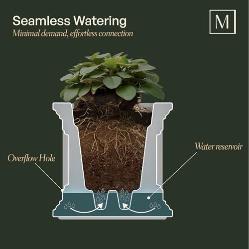 Mayne Nantucket 36in Self-Watering Rectangular Window Box Planter, White