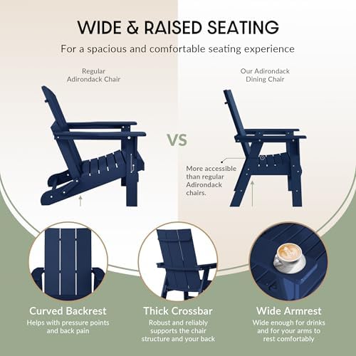 WestinTrends Ashore Outdoor Patio HDPE Plastic Modern Adirondack Dining Chair Navy Blue