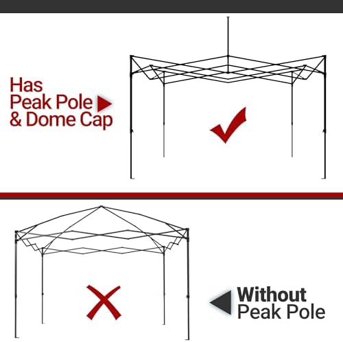 10x10ft Replacement Canopy Top - Heavy-Duty 500D 2500mm Waterproof & UPF 50+ UV Tent Cover with 8 Drainage Holes, Reinforced Straps for Camping, Trade Shows (Frame Not Included - Black)