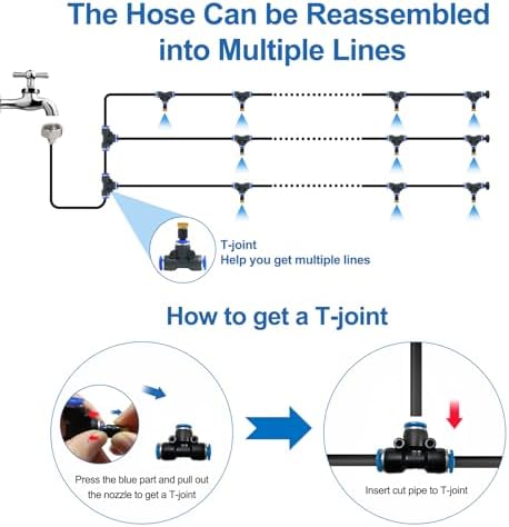 Pre-Assembled Misters for Outside Patio,Outdoor Misting System,80FT|24M.