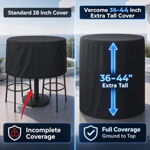 Round Patio Bistro Table & Chairs Cover, 48in Dia x 34in H