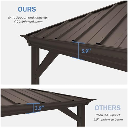 Domi 12'X18' Gazebo, Hardtop Gazebo for Patio with Drainage System, Brown