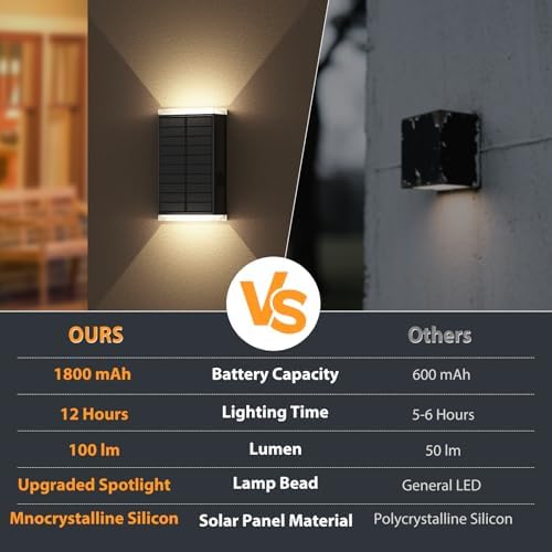 Solar Wall Light Outdoor,3000/4000/6000K 3 Modes Dusk to Dawn Lighting Wall Sconce IP67 Waterproof Up and Down Solar Lights Outdoor for House, Garage, Porch,Doorway (2 Pack)