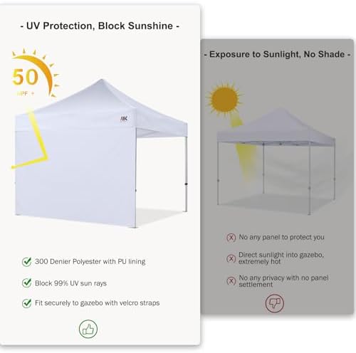 ABCCANOPY Instant Canopy SunWall 10x20 FT No Frame or Top, White