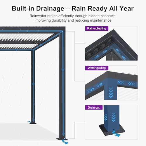 PURPLE LEAF 14' x 20' Louvered Pergola w/LED Lights & Independent Roof