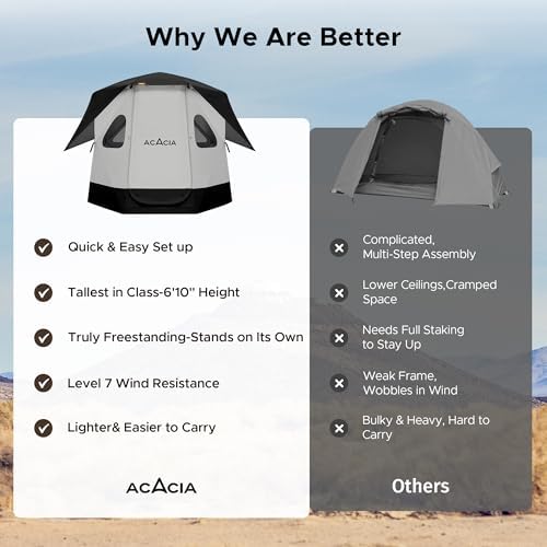 Space Acacia Lite Camping Tent, Pop Up Tents for Camping, Lightweight & Durable Beach Tent, Level 7 Wind Resistance, UPF 50+ | Quick Setup for Camping & Backyard, Banyan