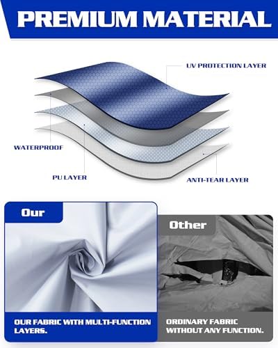 FANPAT 10x20ft Sidewalls for Canopy, Dusk Gray(4Pcs Sidewalls Only)