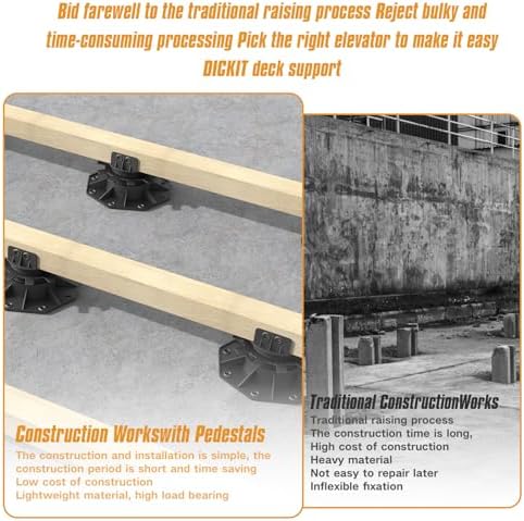 Deckit 24-Pack Adjustable Deck Support Pedestals, 1.18"–2.36" (30–60 mm), for 2×4 & 2×6 Joist Framing, Ground Support & Leveling for Patio, Shed Base & Floating Deck，Includes Screws。