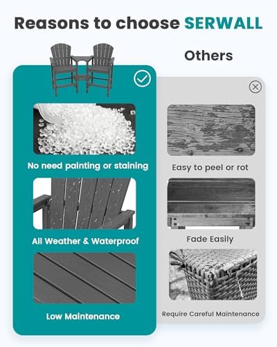 SERWALL Tall Adirondack Chairs Set of 2, HDPE Bar Height Outdoor Chairs