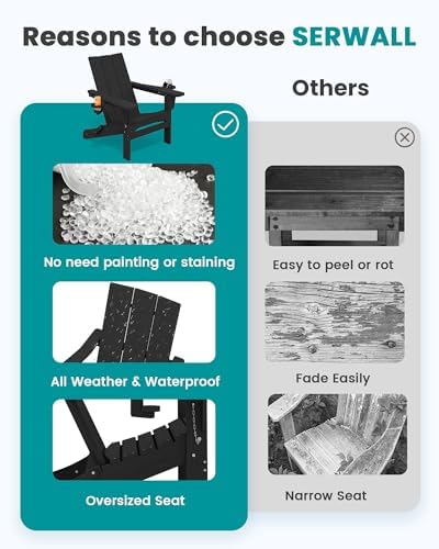 SERWALL Modern Folding Adirondack Chairs Set of 2, HDPE, Cup Holders, Black