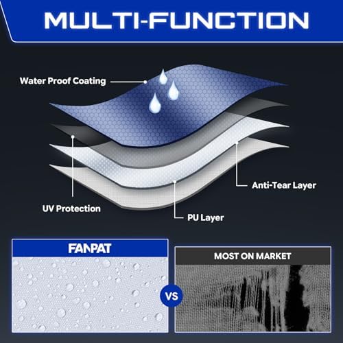 FANPAT Sidewalls for 12x12 Pop Up Canopy, White (3Pcs Sidewalls Only)