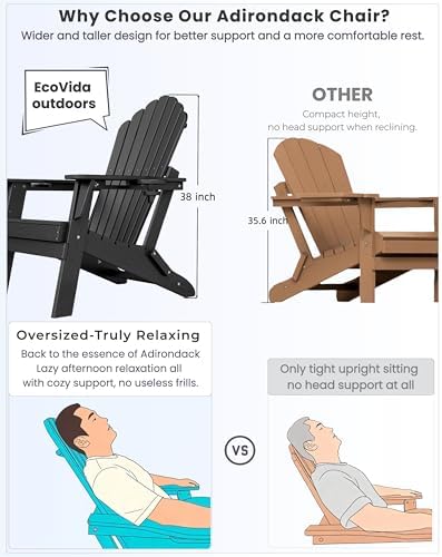 HDPE Folding Adirondack Chair with 2 Cup Holders, Black