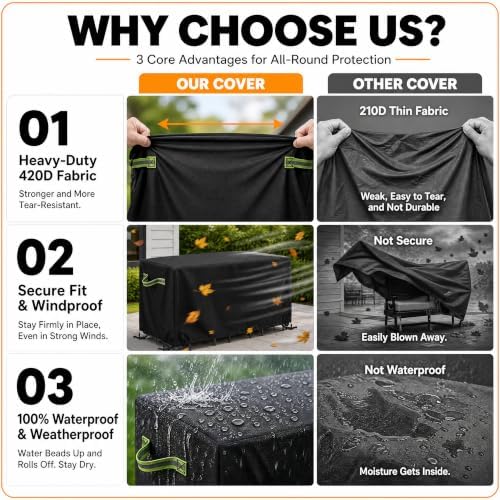 Outdoor Bar Height Dining Set Cover, Waterproof Heavy Duty Patio Table and Chair Cover, 600D Oxford Rectangular Outdoor Furniture Protector for 76" L x 34" W x 42" H Bar Set