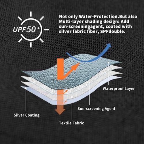 CROWN SHADES Sidewall Only for 10x10 Pop up Canopy Tent (1pc, Black)
