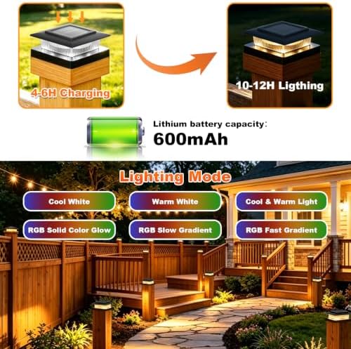 4x4 Solar Post Cap Lights, 13 Lighting Modes RGB Post Solar Lights Outdoor
