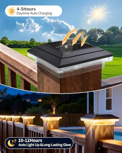 BRIMAX 8 Pack 4x4 Solar Post Cap Lights,3 Modes,Water Ripple Light Effects