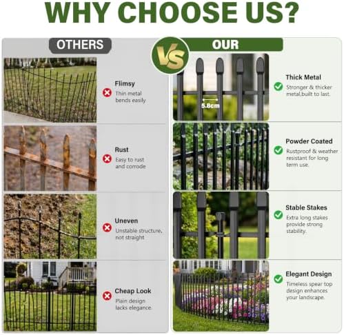 No Dig Decorative Garden Fence, 48in(H)×17.6ft(L), 8 Panels with Gate