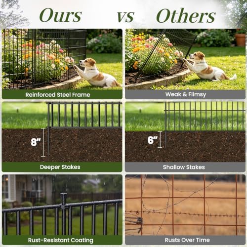 No Dig Garden Fence Outdoor for Yard, 32in (H) x 11.8ft(L)