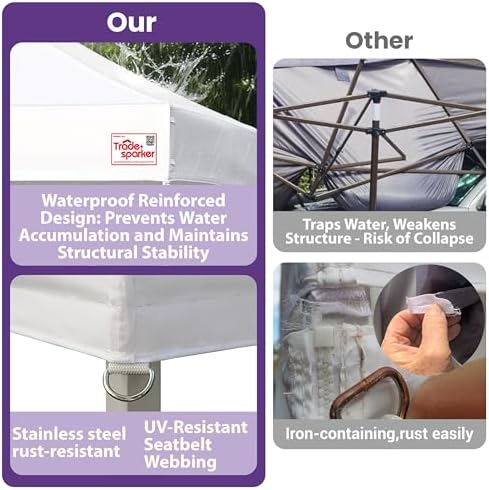Tradesparker 10x20 Commercial Pop Up Canopy Replacement Top-Windproof D-Rings+Banner Grommets+Loop Pile Wall System,Ez Canopy Cover ONLY-Frame/Side Walls NOT Included(White)