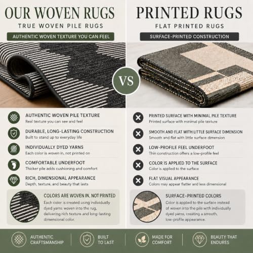 Rugshop Bohemian Stripe Stain Resistant High Traffic Area Rug Black 5' x 7'
