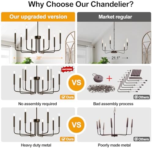 8-Light Farmhouse Chandelier for Dining Room Lighting Fixtures Hanging, Oil-Rubbed Bronze Dining Light Fixtures Industrial Chandelier for Bedroom, Foyer, Hall, Kitchen, Living Room and Entryway