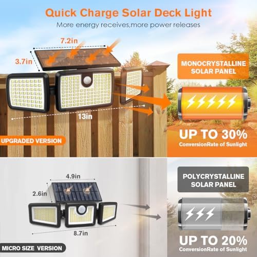 mihani solar lights outdoor, quick charge solar motion shown in use