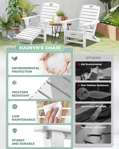 Adjustable Adirondack Chair,Outdoor Fire Pit Chair，White