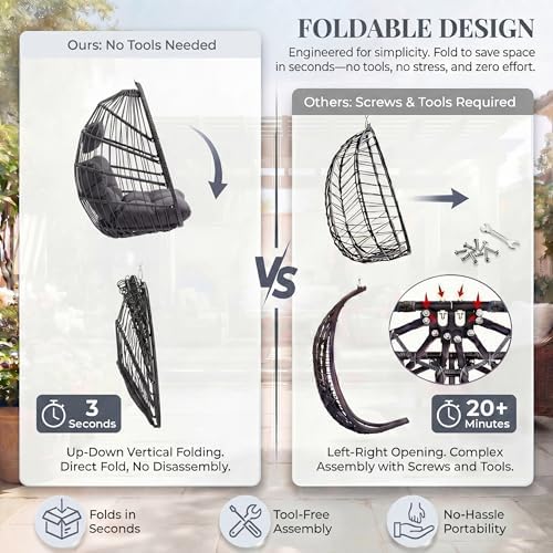 BULEXYARD Patio Hanging Egg Chair Outdoor with Stand & Cover, Dark Grey