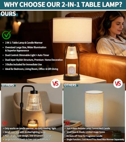 2-in-1 Candle Warmer Lamp with Timer and Dimmer, Black Decorative Table Lamp and Wax Warmer for Jar Candles, Independent Controls, 3 Bulbs Included, Gifts for Women