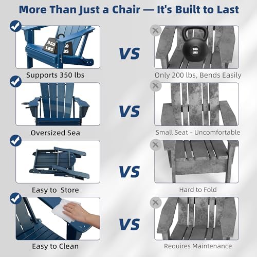 Domi Outdoor Adirondack Chair Set of 2 with Cup Holder, HDPE, Navy Blue