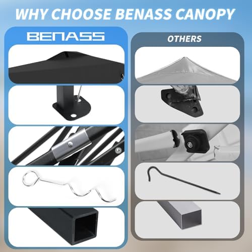 12x12 Pop Up Canopy Tent, Black