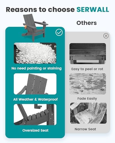 SERWALL Modern Folding Adirondack Chairs Set of 4, HDPE, Cup Holders, Gray