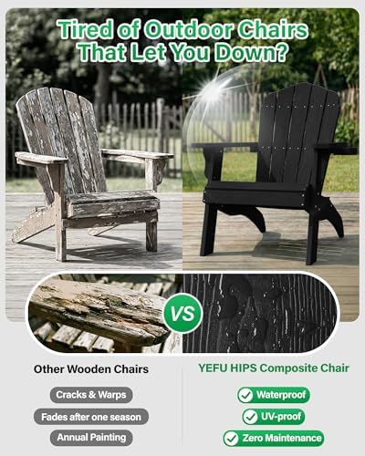 YEFU Oversized Adirondack Chair with Cup-Holder - Black