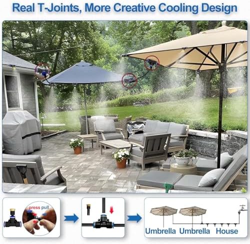 Pre-Assembled Misters for Outside Patio,Outdoor Misting System,80FT|24M.