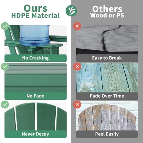 nalone Folding Adirondack Chairs Set of 2 with Cushion with Cup Holder, HDPE Plastic Oversized Patio Chair Weather Resistant, Used in Outdoor, Fire Pit, Deck, Garden, Campfire Chairs (Green)
