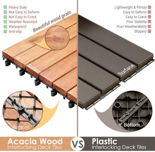 primezone 54 pcs solid acacia wood interlocking patio, package contents