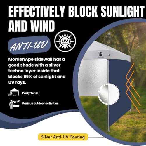 10x10 Pop Up Canopy Tent Sidewalls - Straight Leg Compatible, 300D Waterproof Polyester with 99% UV Protection, 3 Piece Navy Wall Set