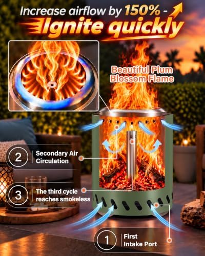 YEFU 9.6 x 7.1in Tabletop Fire Pit, Smokeless Mini Fire Pit, Quick Ignition