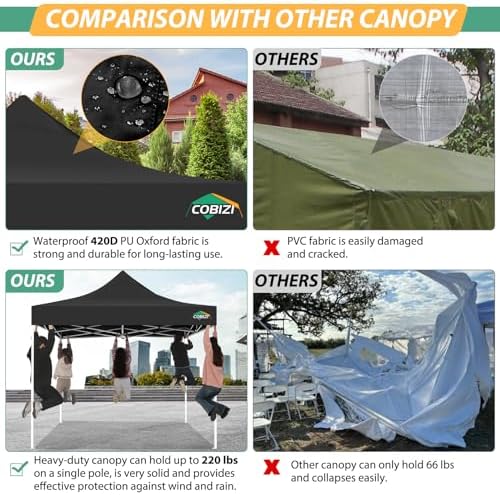 COBIZI 10x10 Heavy Duty Pop Up Canopy Tent with 4 Mosquito Netting Walls