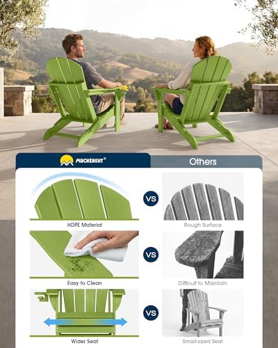 MUCHENGHY Folding Adirondack Chairs, HDPE Patio Chair, Lemon Green