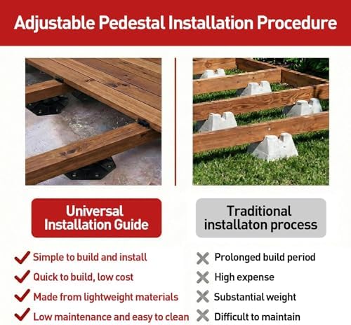 50-Pack Adjustable Deck Support Pedestals, 1-3/16"-2-3/8" H, Black