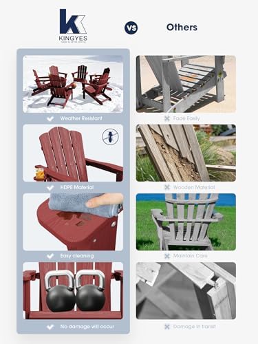 KINGYES Folding Adirondack Chair Set of 2 with Cup Holder, Red