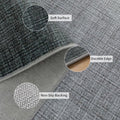 YIHOUSE Geometric Area Rug, Washable Non-Slip Low Pile, Blue, 5 x 7 ft